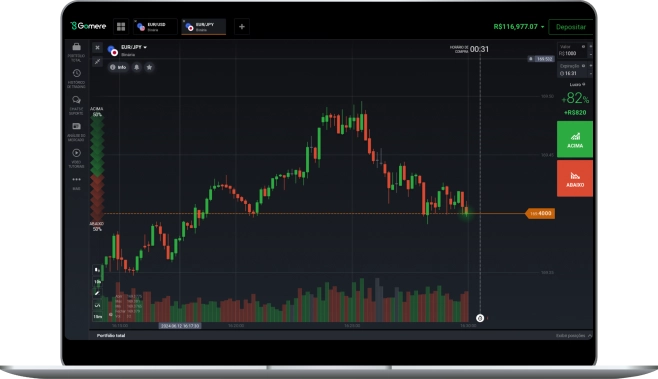 Gomere Broker Tela de Ativos